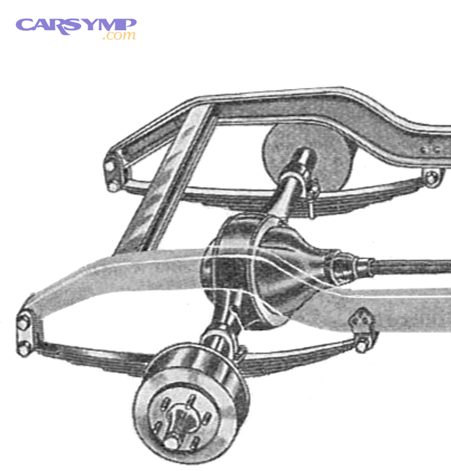 Diagnose Suspension Clunks Over Bumps: A Step-by-Step Clunk/Knock Checklist for DIY Drivers