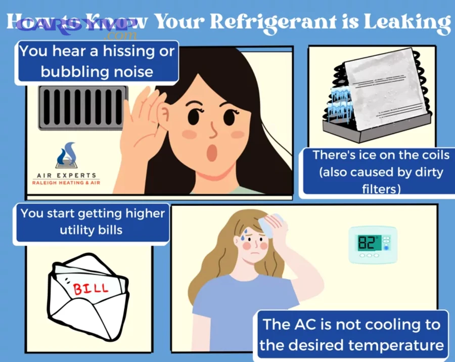 Refrigerant Leak Comic 768x614 1