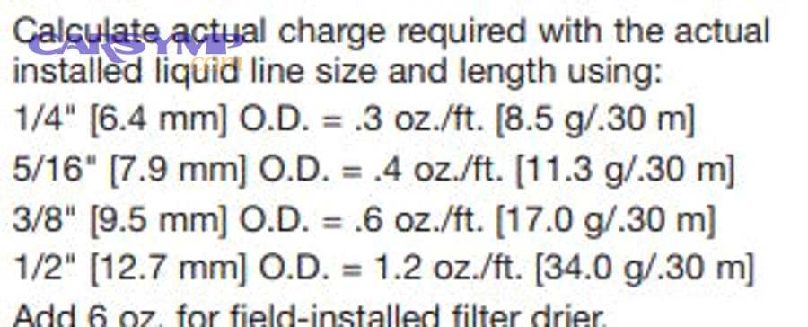 Can you charge by pressure alone, or must you charge by weight?