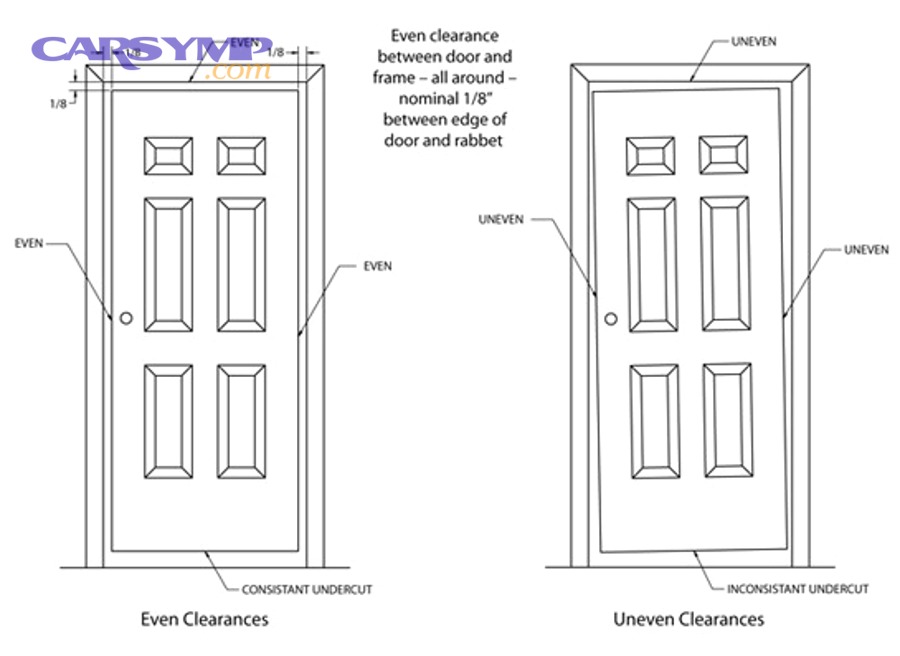 Which wires and components are most vulnerable inside the door jamb?