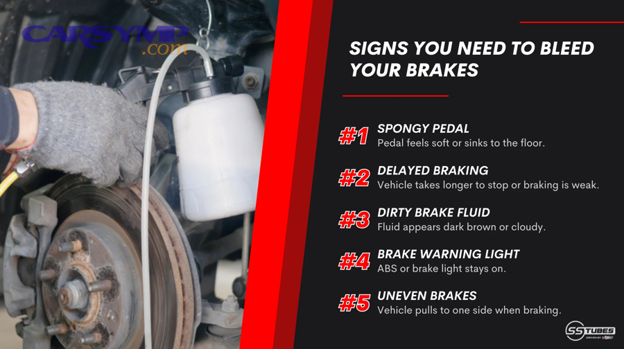 When do post-bleed pedal feel checks mean you should stop driving immediately?