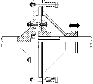 Single disc clutch 1