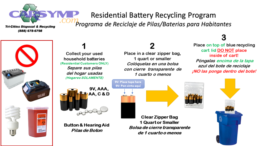 Can you put used batteries in the trash or curbside recycling?