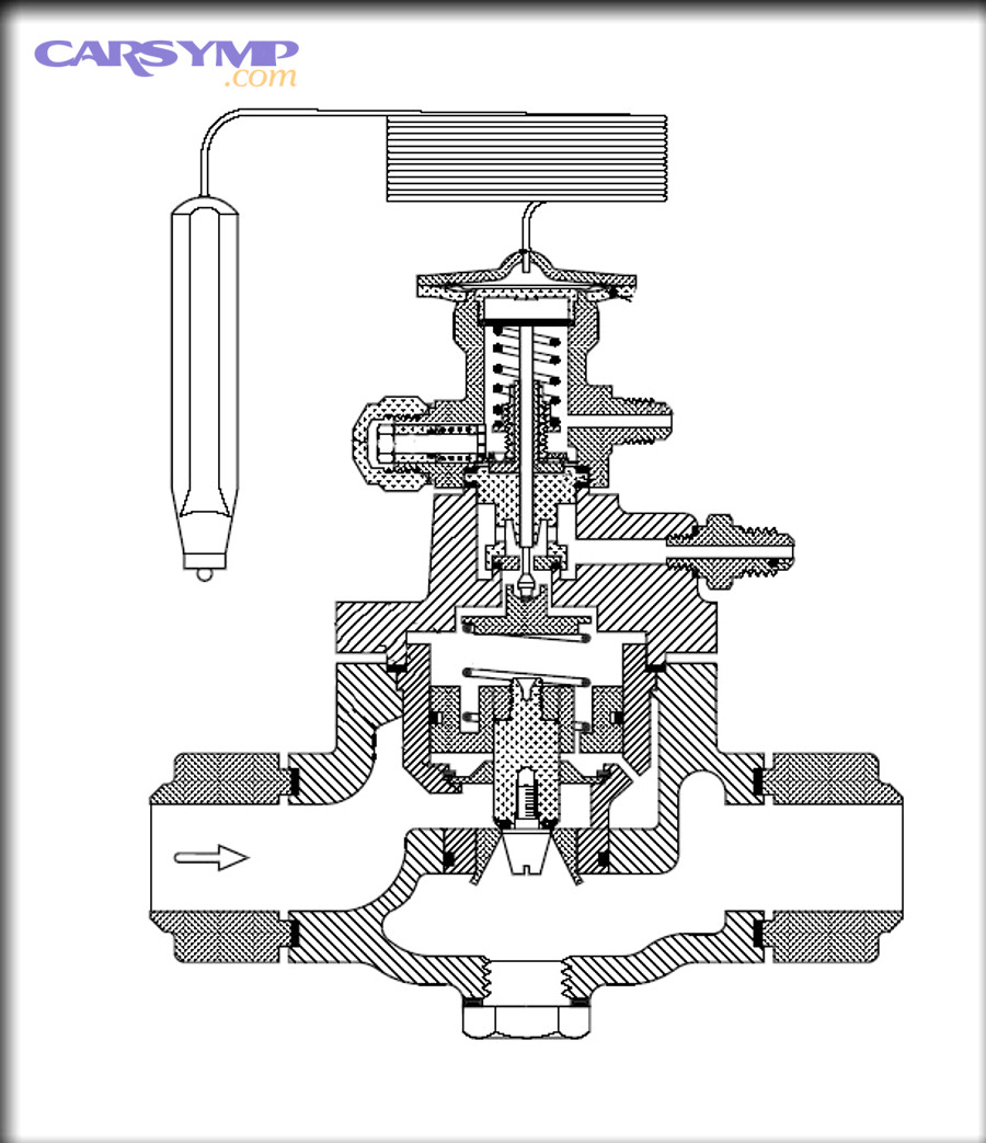 Can evaporator leaks be confused with non-leak A/C problems?