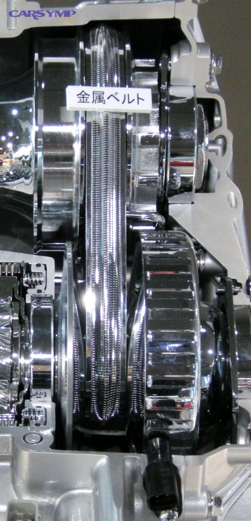 Extend CVT (Continuously Variable Transmission) Life: Maintenance Tips for Car Owners (Fluid, Cooling & Driving Habits) 1 Toyota Super CVT i 01 cropped