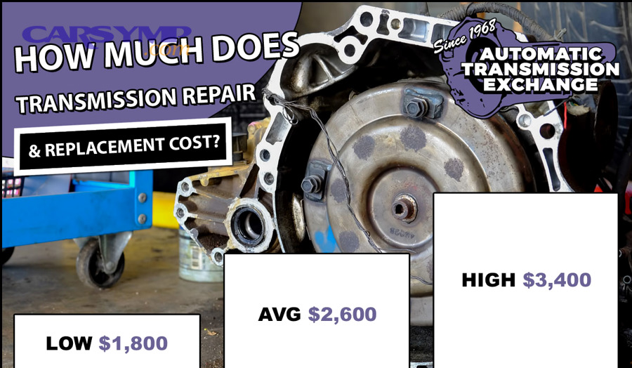 What are your alternatives if CVT costs exceed the car’s value?