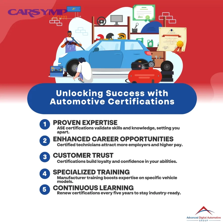 What do different ASE test series and “Master Technician” mean?