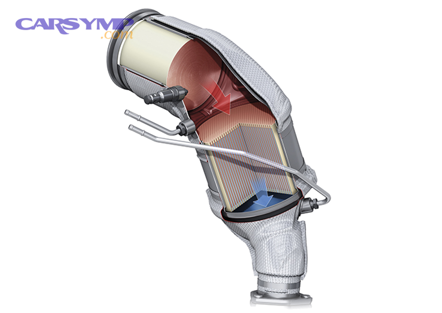 What scan tool patterns usually separate a real catalyst failure from look-alikes?