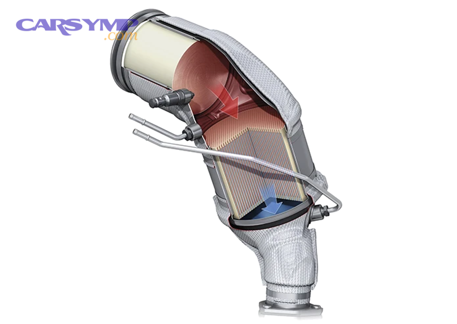What are the most common causes behind catalyst-efficiency codes?