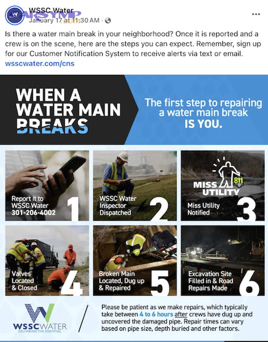 What do readiness monitors mean after replacement, and why do they reset?