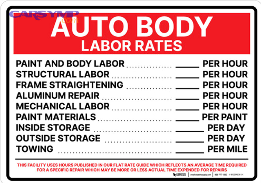 How does access difficulty change flat-rate hours?