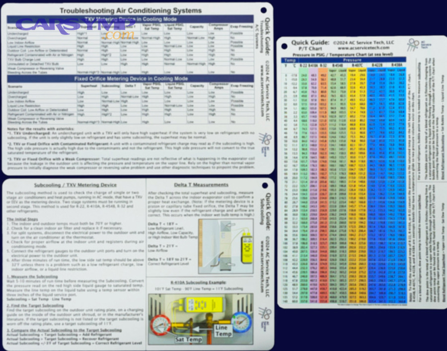 When should you stop troubleshooting and book a professional service?