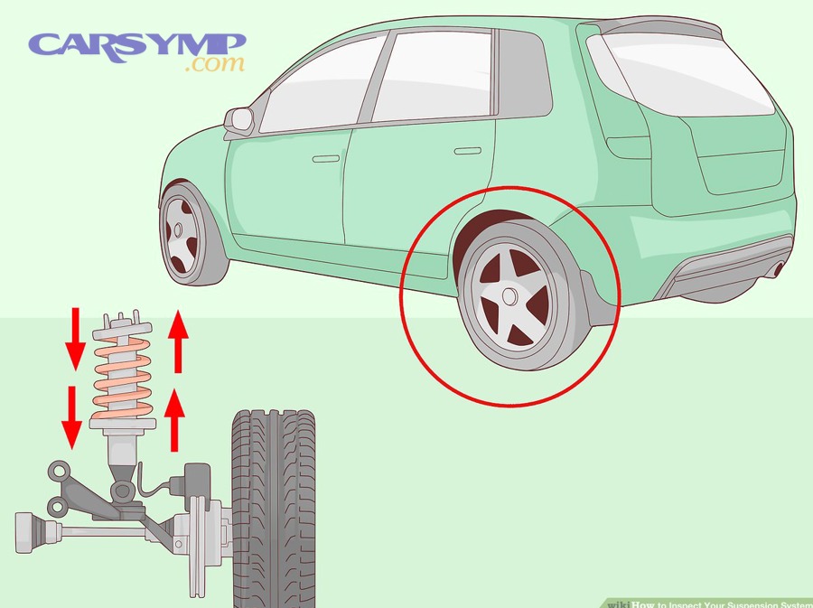 How do you inspect sway bar links, bushings, and related clunk sources?