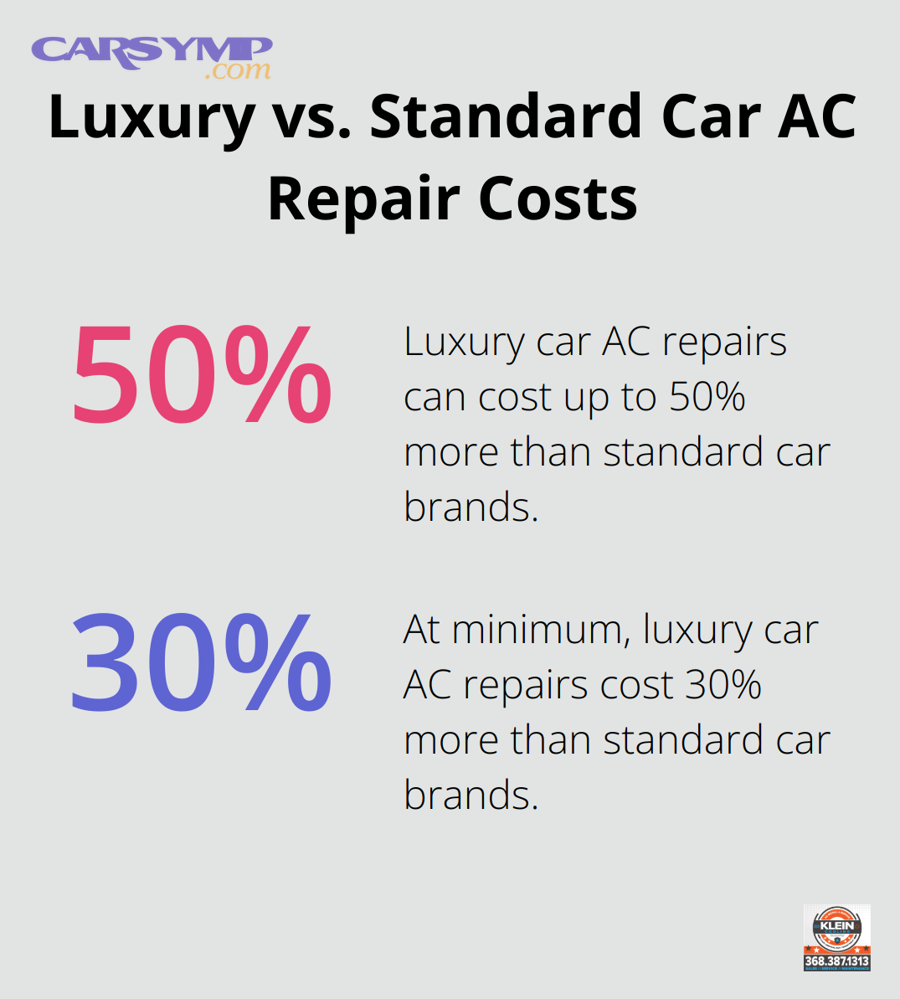 A/C service manifold gauges and hoses