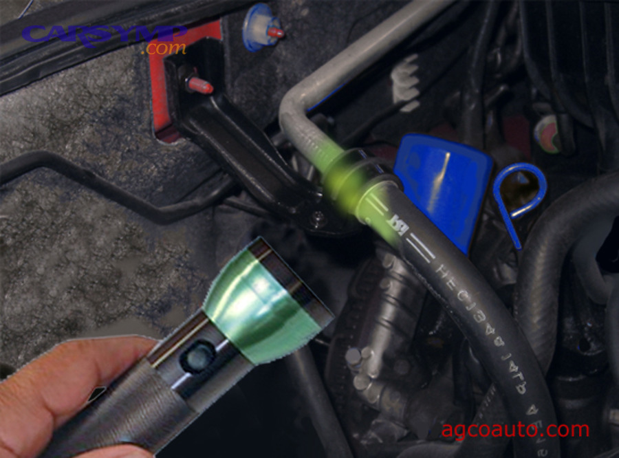 How can you match leak symptoms to the most likely location on your vehicle?