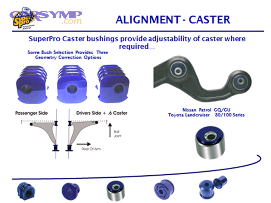 Determine if You Need Wheel Alignment After Bushing Work: Alignment vs Tracking 4 What exactly changes in alignment after new bushings?