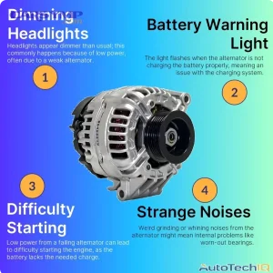 alternator problems common symptoms