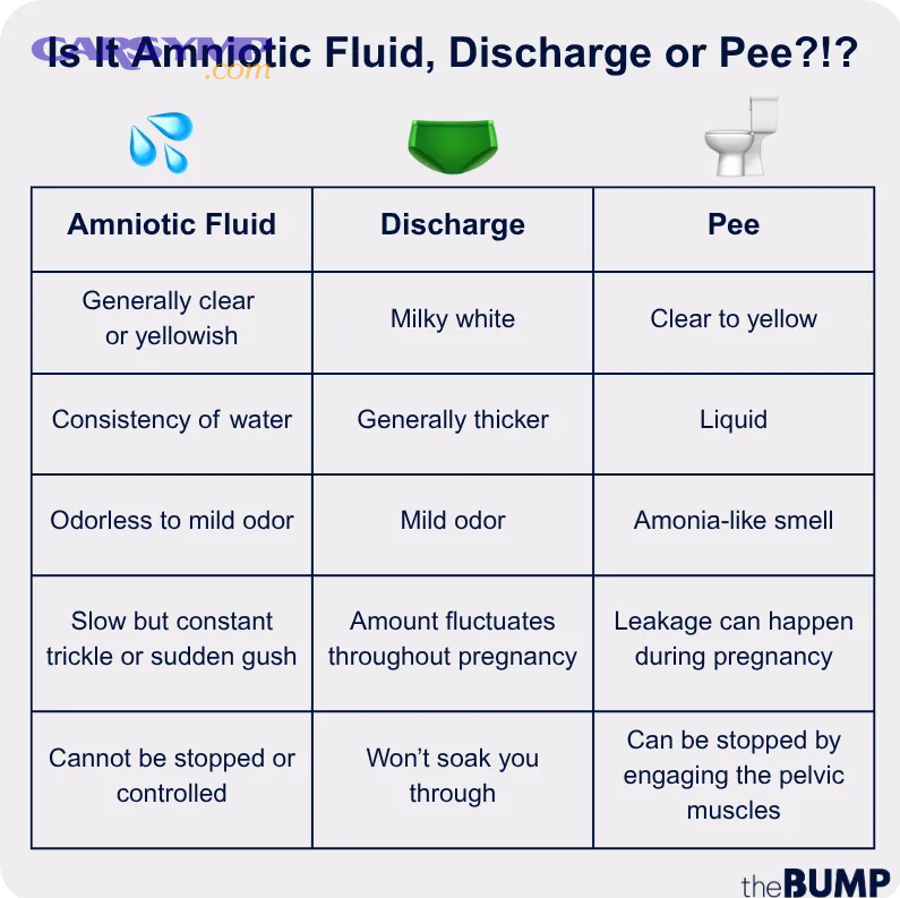 What should you do before any recharge to avoid damage?