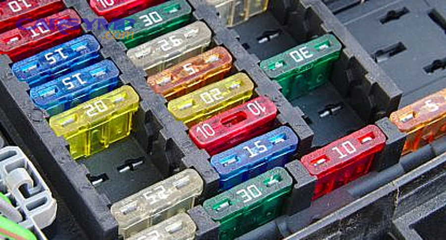 What is the quickest step-by-step workflow for blown fuse and relay checks for locks?