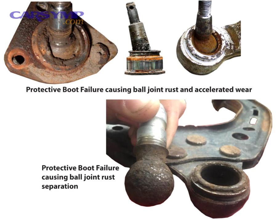 Which suspension joints and bushings usually squeak or clunk?