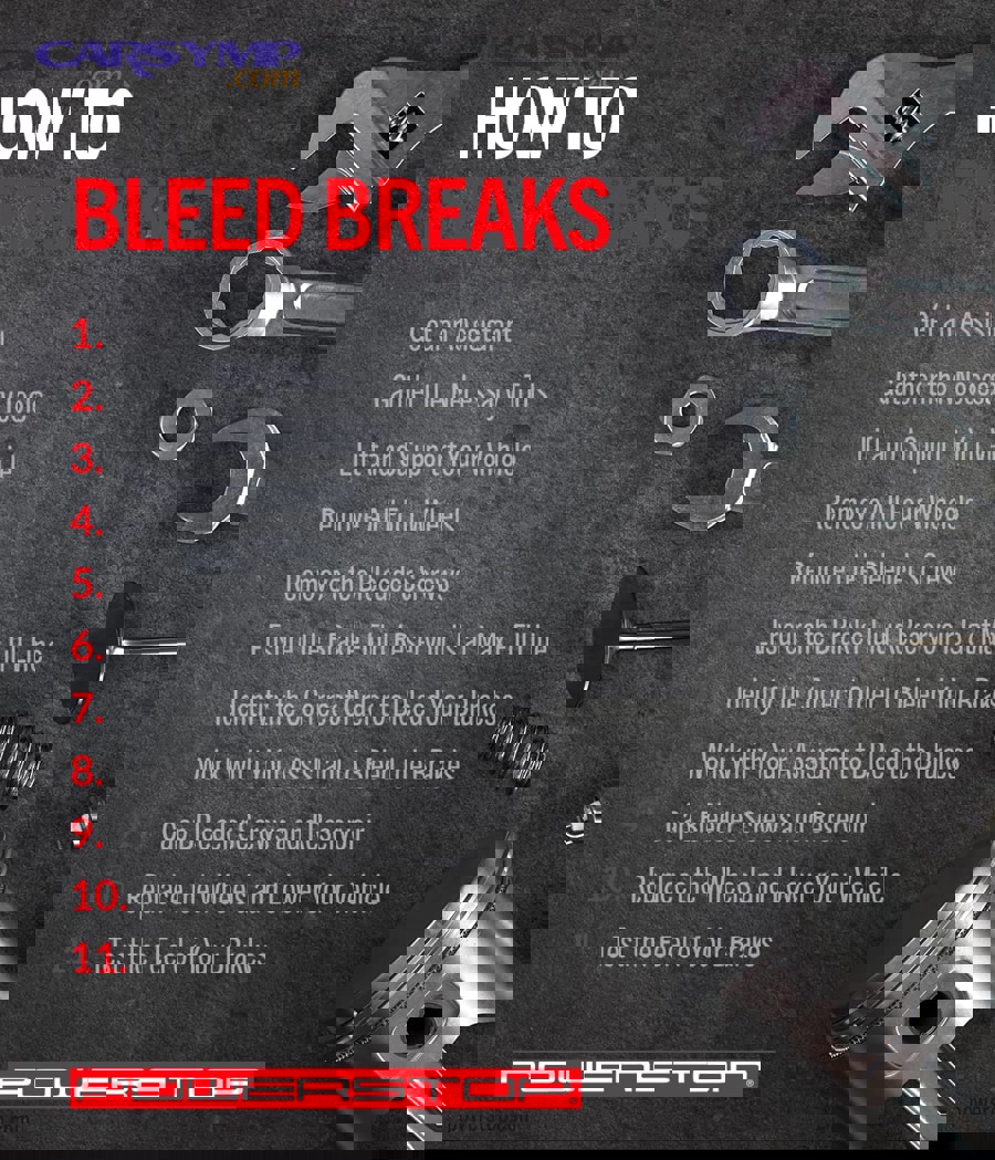 How do post-bleed pedal feel checks account for rear brake adjustment and parking brake effects?