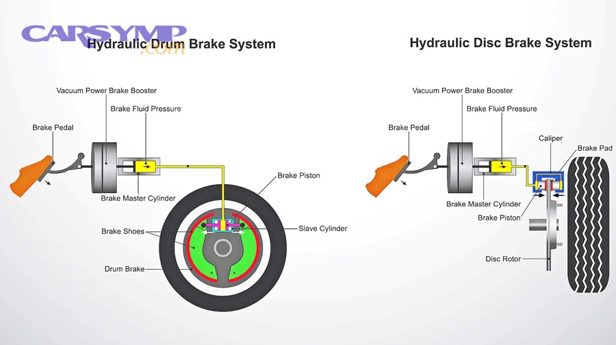 blog shutterstock 451851955b