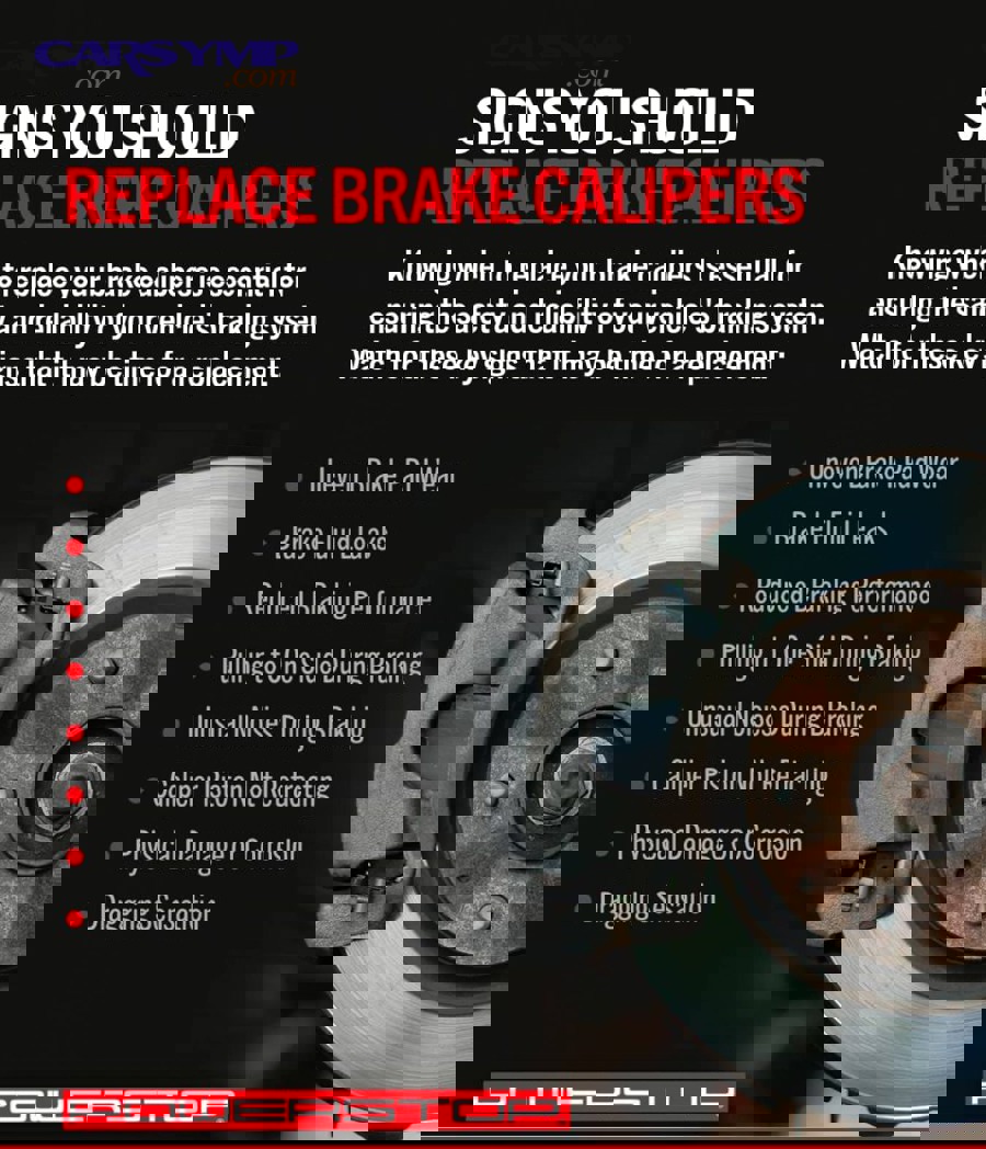 Caliper mounted over rotor