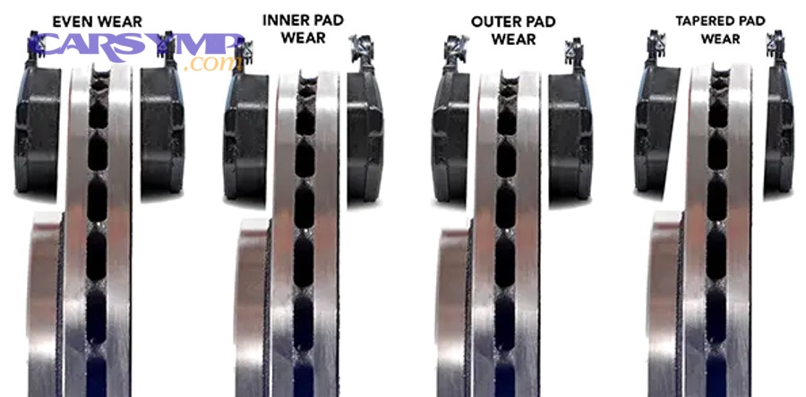 How do you fix uneven pad wear without wasting money on unnecessary parts?