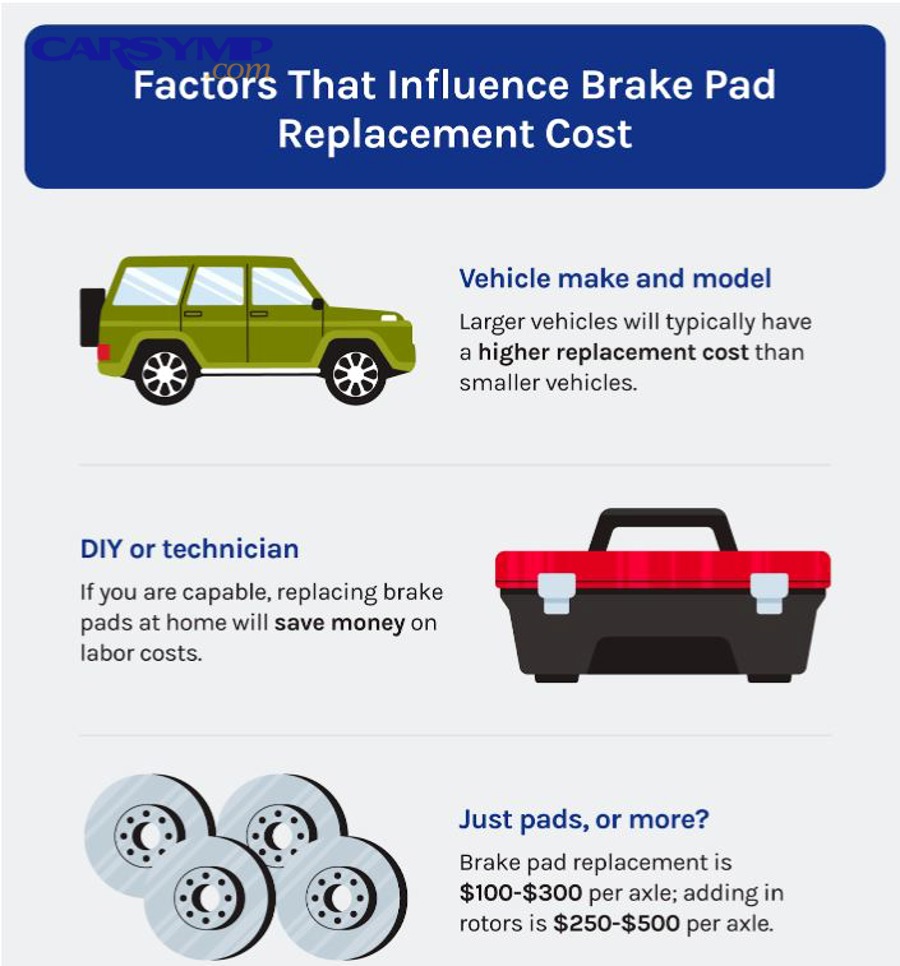 How much extra time is added when more brake parts need service?