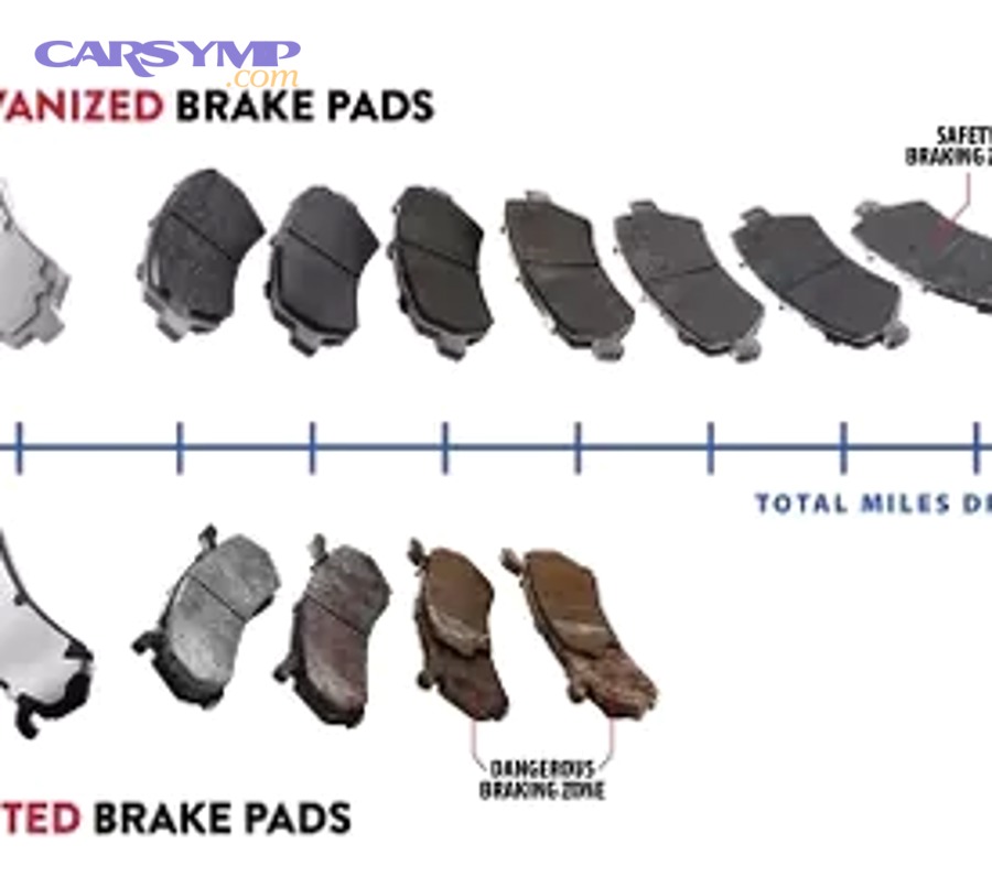 Planning details that shape your schedule and expectations