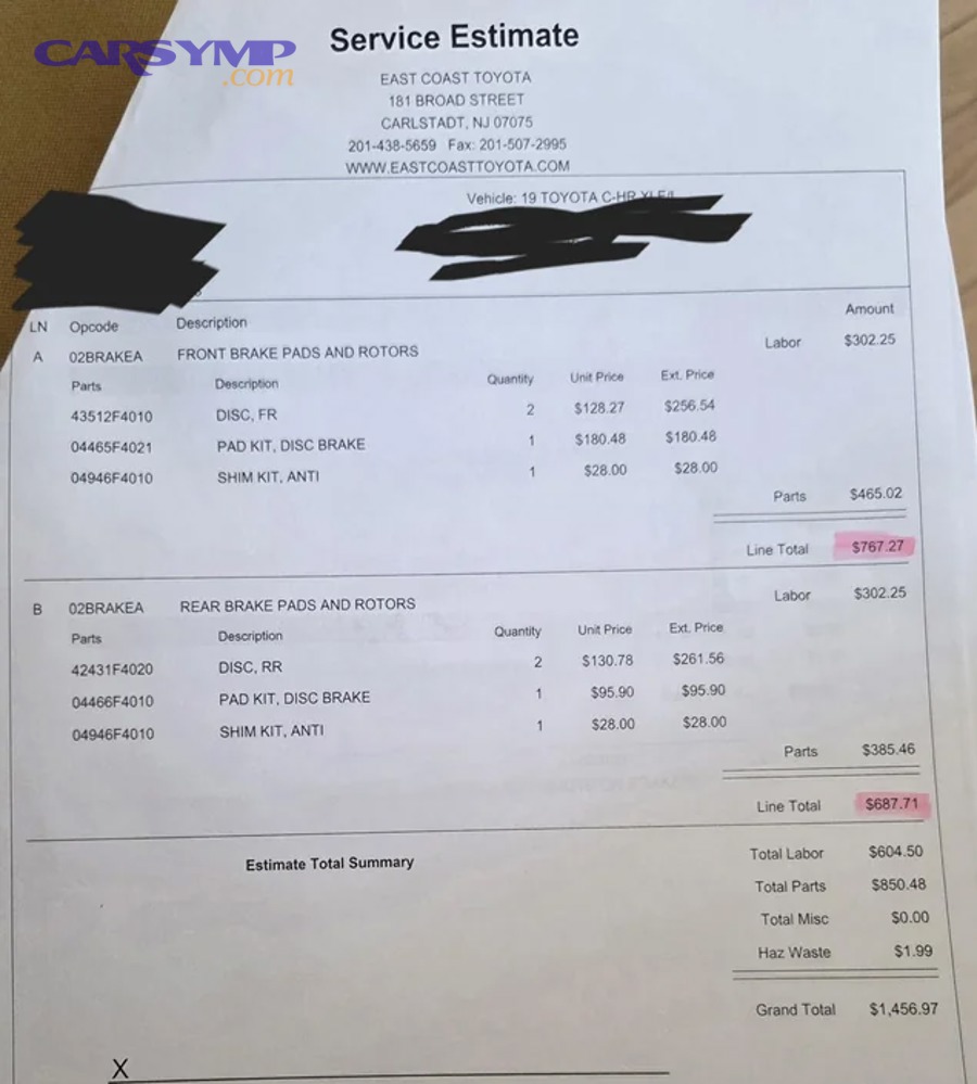 How do you use a printable checklist during drop-off, pickup, and test drive?