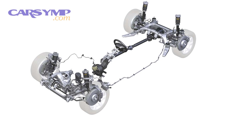 How can you spot brake line corrosion before it becomes a failure?
