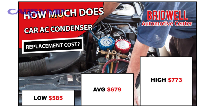 When do debris and road damage make condenser replacement urgent?
