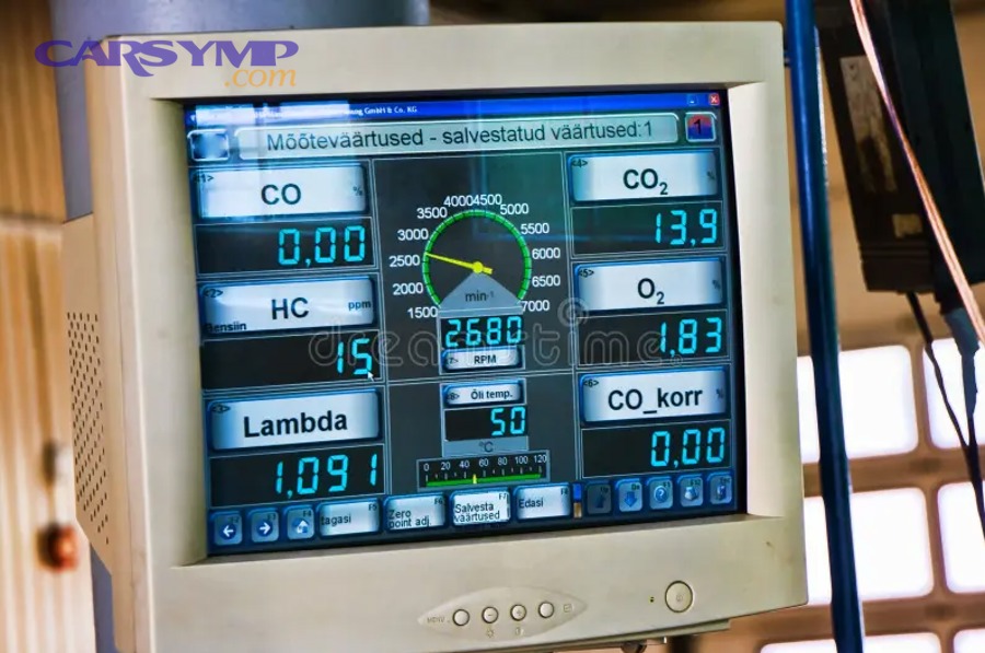 What are the costs, risks, and timing implications if you keep driving after failing?