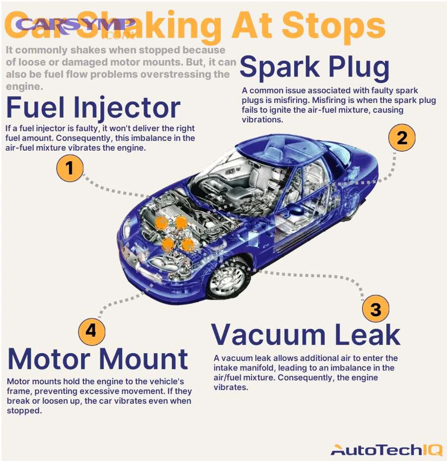 How can hub mounting, rust, and fastener torque create vibration after brake service?
