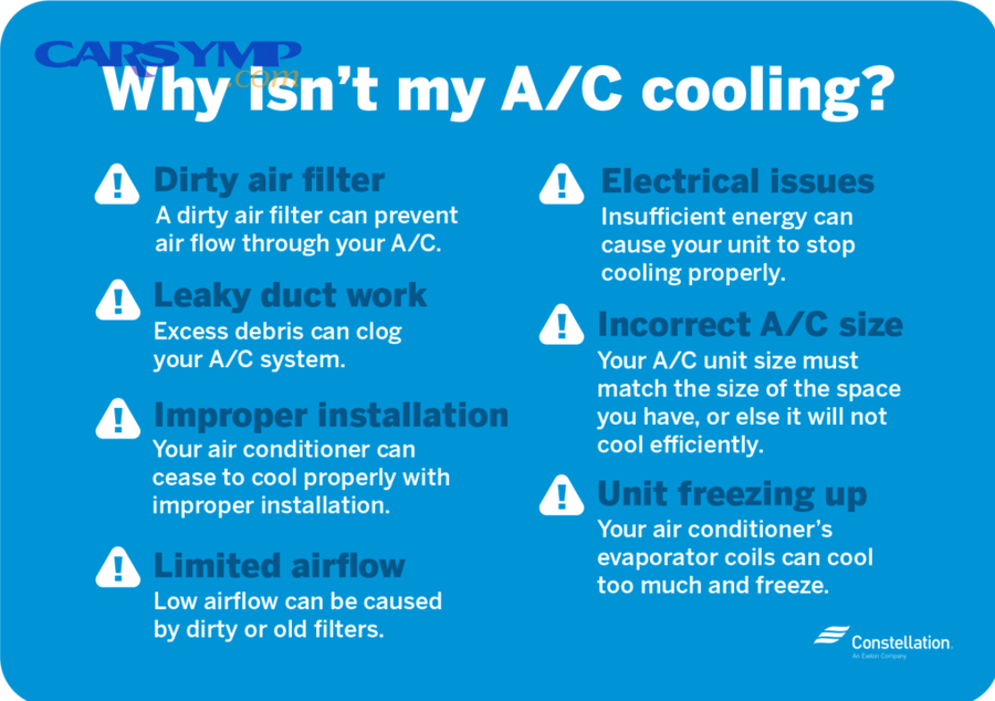 What are the first safe checks when AC is not cold?