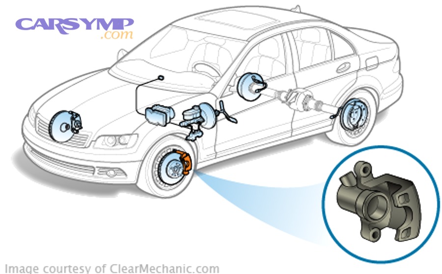 What is the workflow that determines caliper replacement labor time?
