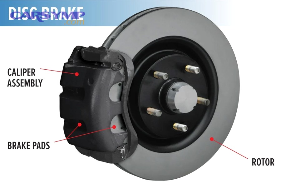 How do you prep the new caliper so you push out less air?