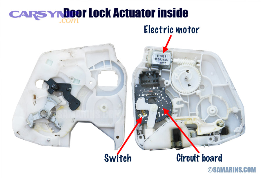 When is the door lock actuator the culprit?