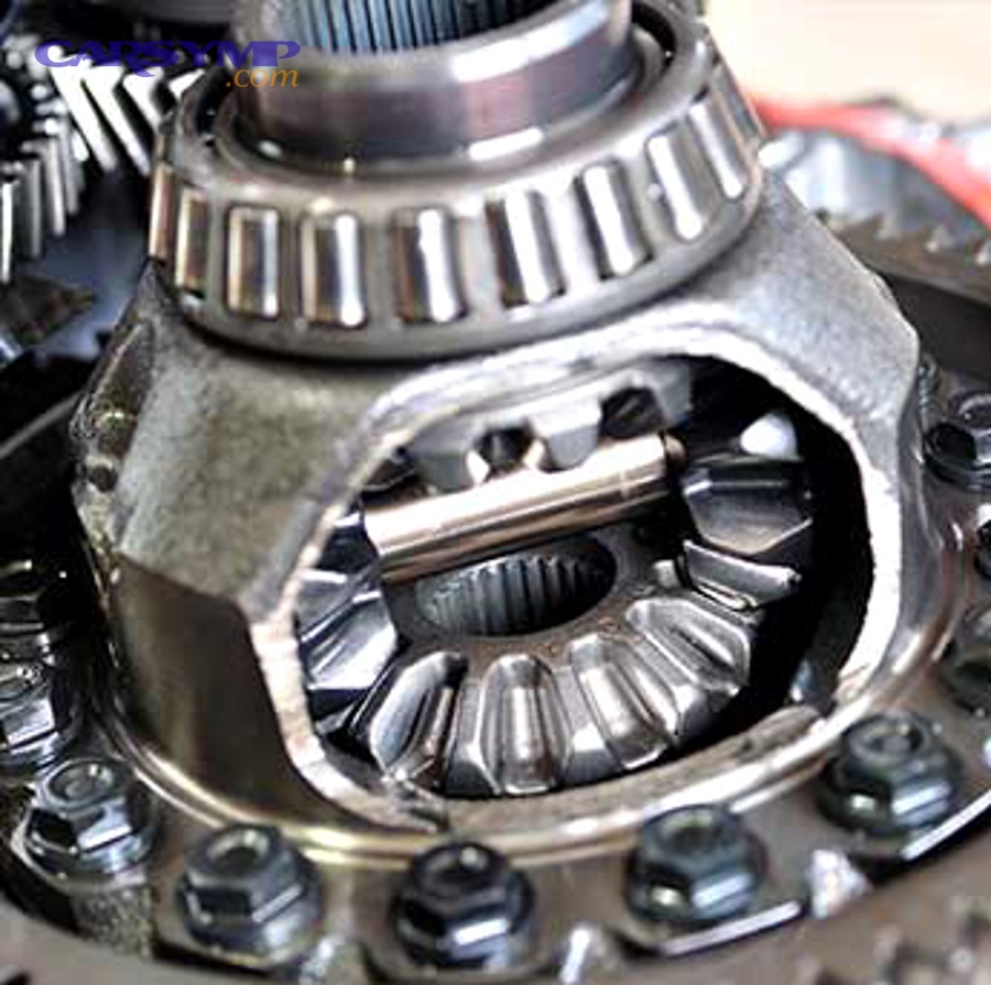 How does a drivetrain inspection change for AWD/4WD, modified vehicles, and EVs?