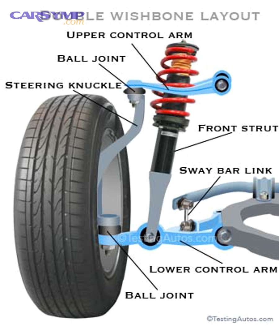 How can you tell a worn ball joint from other front-end problems?