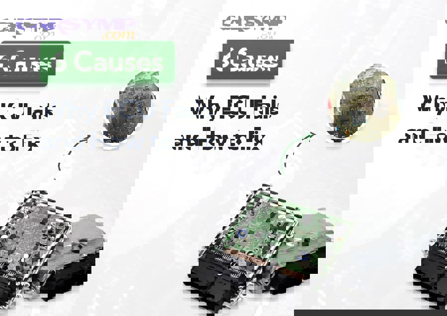 OBD-II connector pinout diagram