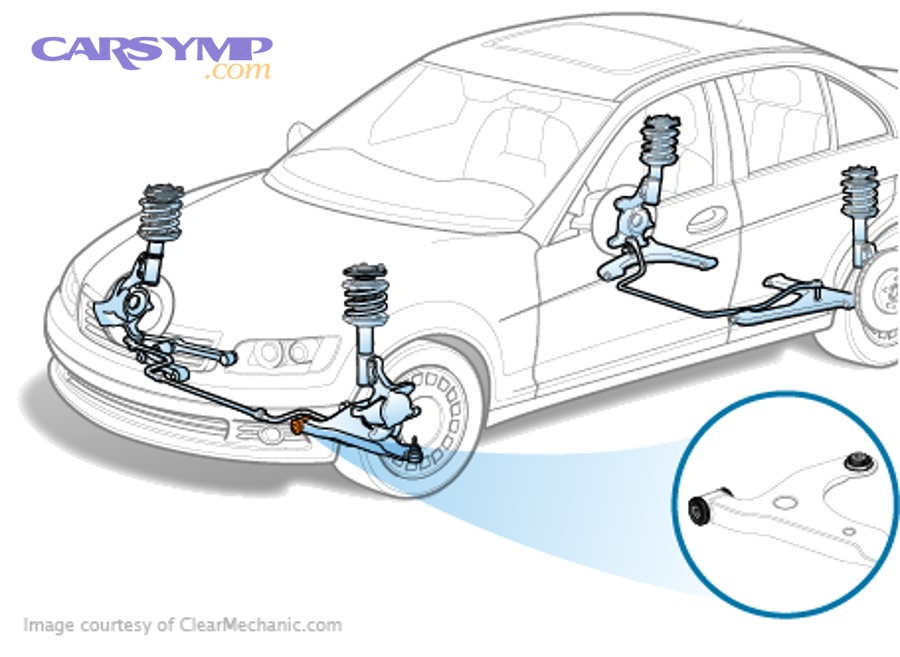 What is the press-in bushing replacement overview?
