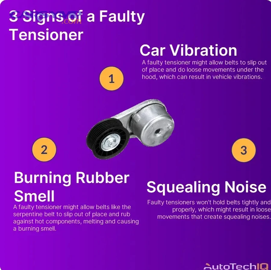 What video walkthrough helps you visualize the checks and safe belt removal?