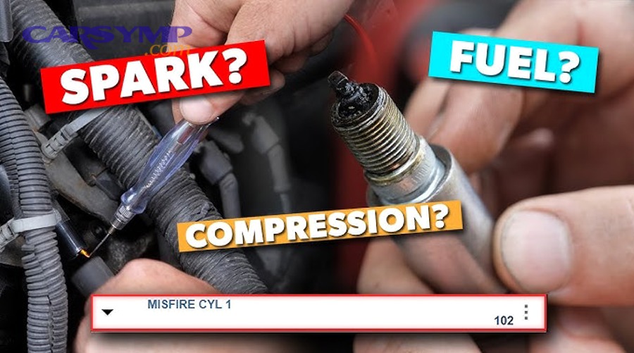 How can you confirm fuel delivery quickly without guessing?