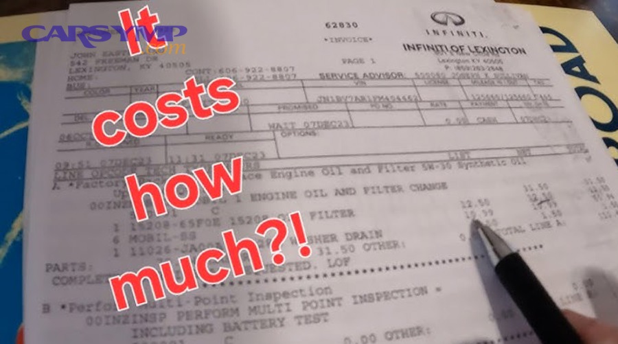 When does DIY break even on tools and time?