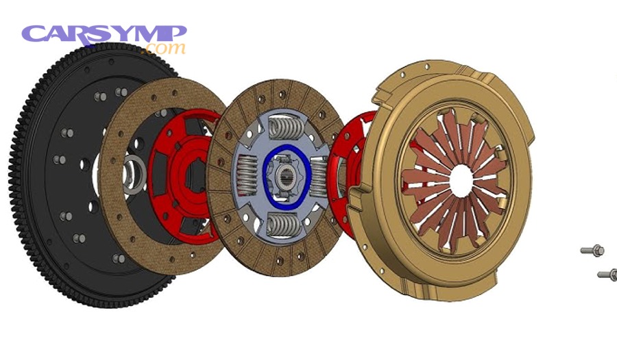 Illustration of clutch components separated for clarity: flywheel, clutch disc, pressure plate, and release mechanism