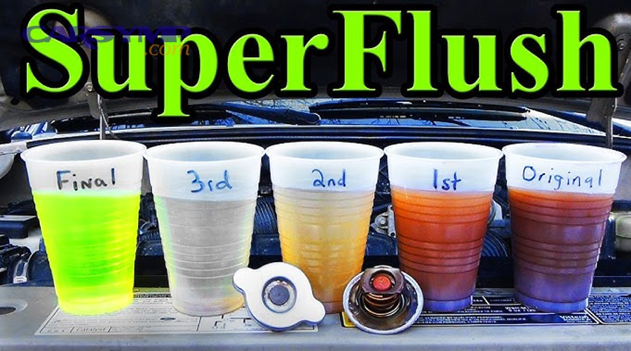 Coolant flush process illustration for an automotive radiator and cooling system