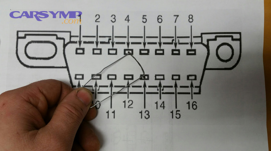 Which method is best: dealer programming vs aftermarket tools vs bench services?
