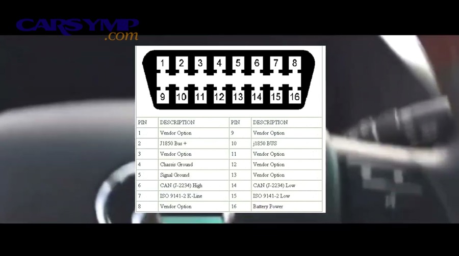 What edge cases change the strategy (hybrid/EV ECUs, mileage/cluster sync, and aftermarket keys)?